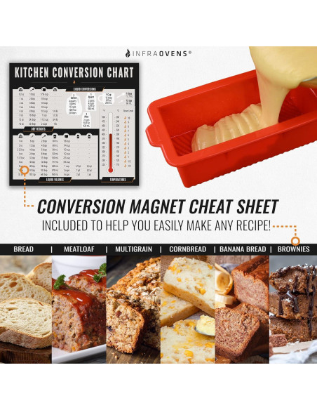 Juego de Moldes de Silicona para Pan Infraovens 20.3 cm