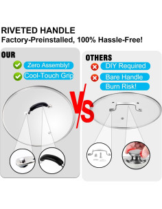 Tapa de Vidrio Templado 30 cm ALLWIN para Sartenes Lodge 2