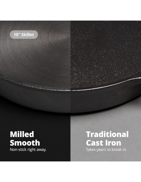 Sartén de Hierro Fundido 10" Greater Goods Pre-Sazonada