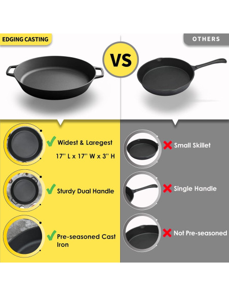 Sartén de Hierro Fundido Pre-Sazonada 43.2 cm EDGING CASTING