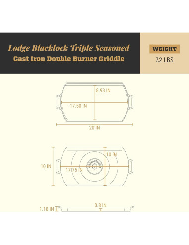Sartén Doble de Hierro Fundido Lodge Blacklock 25.4x50.8 cm