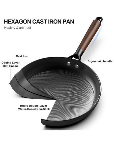 Set de Sartenes de Hierro Fundido Lamfo 20 y 30 cm Antiadherentes