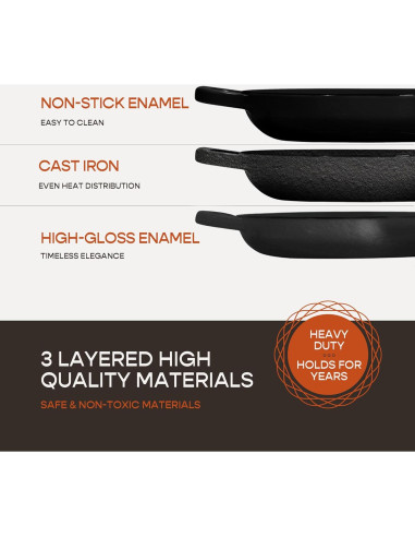 Horno Holandés Krustic 6 Qt Hierro Fundido Enameled Negro