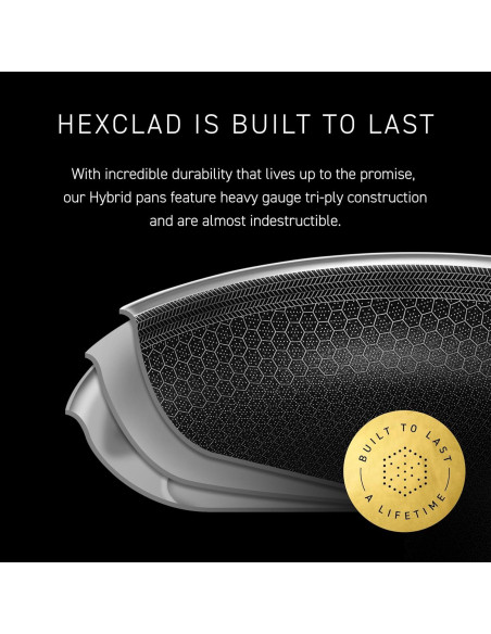 Horno Holandés Ovalado HexClad 6.5L Antiadherente Acero Inoxidable