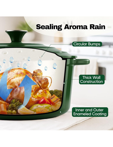 Olla de Hierro Fundido Fijinhom 6 Cuartos Verde Antiadherente