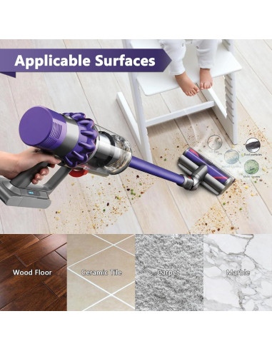 Cabezal de Limpieza Coodss para Aspiradora Dyson V7 V8 V10 V11