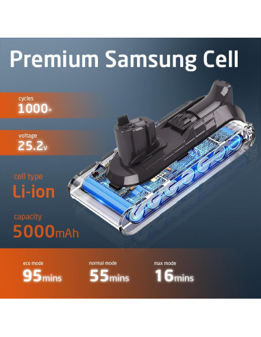 Batería ELO V11 V15 con Gatillo Automático 5000mAh