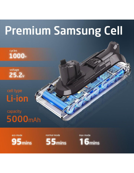 Batería ELO V11 V15 con Gatillo Automático 5000mAh