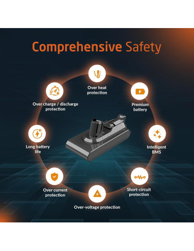 Batería ELO V11 V15 con Gatillo Automático 5000mAh