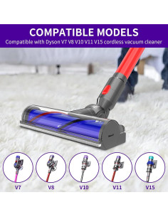 Cabezal de Aspiradora Motorhead AZYM para Dyson V7 V8 V10 V11 V15 2