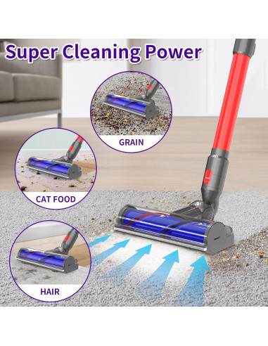 Cabezal de Aspiradora Motorhead AZYM para Dyson V7 V8 V10 V11 V15