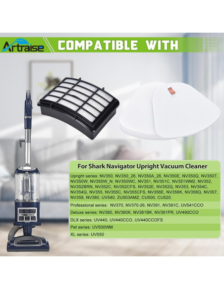Filtros de Reemplazo Artraise para Aspiradora Shark NV350 NV360