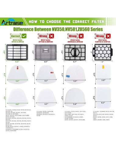 Filtros de Reemplazo Artraise para Aspiradora Shark NV350 NV360