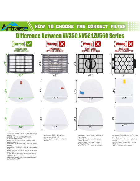 Filtros de Reemplazo Artraise para Aspiradora Shark NV350 NV360