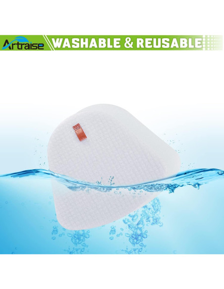 Filtros de Reemplazo Artraise para Aspiradora Shark NV350 NV360
