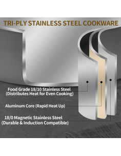 Sartén Jumbo DELARLO 7QT Acero Inoxidable 12 Pulgadas con Tapa 2