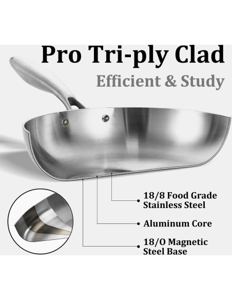 Juego de Sartenes de Acero Inoxidable LOLYKITCH 8-10 Pulgadas