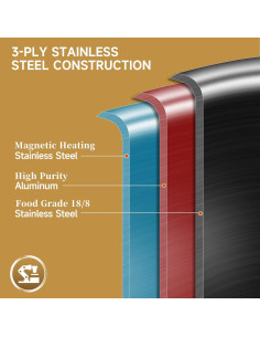 Sartén de Acero Inoxidable Inqibee 35 cm con Tapa Vidrio 2