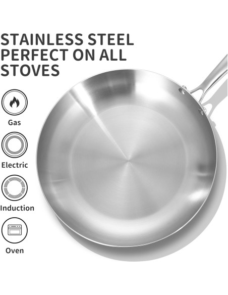 Juego de Sartenes de Acero Inoxidable LOLYKITCH 8-10 Pulgadas