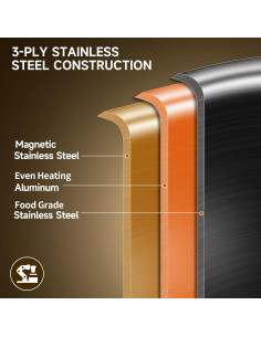 Sartén de Acero Inoxidable 33 cm LOLYKITCH, Apta para Horno y Lavavajillas 2