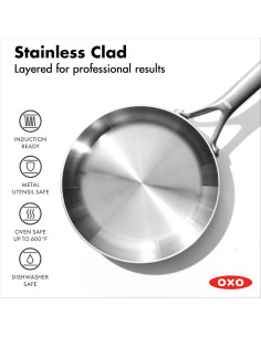 Set de Sartenes OXO Mira Acero Inoxidable 20 y 25 cm Inducción 2