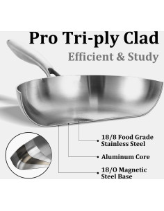 Juego de Sartenes de Acero Inoxidable Loly-set-2 10-12 Pulgadas 2