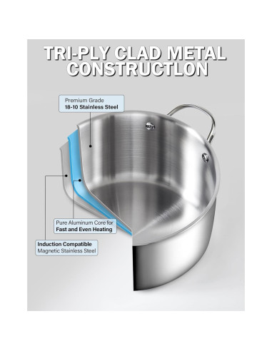 Cacerola de Acero Inoxidable Cooks Standard 6 Cuartos Inducción