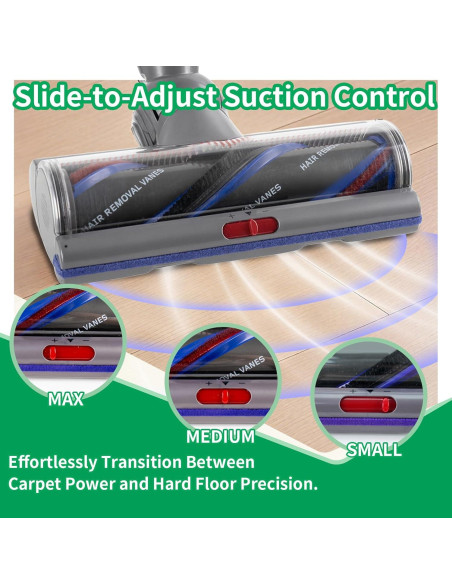 Cabezal de limpieza Klypticfit para Dyson V10 V11 V15 27 cm