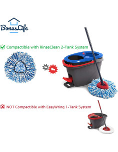 Recambios Mopas Bonus Life para O-Ceda RinseClean 2 Tanques 2