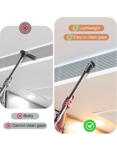 Cepillo de Polvo Feekoon 35mm Compatible con Miele SSP10 - 2 Piezas