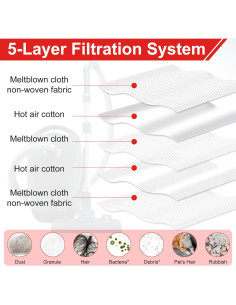 Bolsas de Aspiradora LemonQueen FJM para Miele - 14 Piezas 2