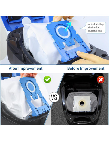 Paquete de 12 Bolsas de Aire 3D Gepphill para Aspiradora Miele