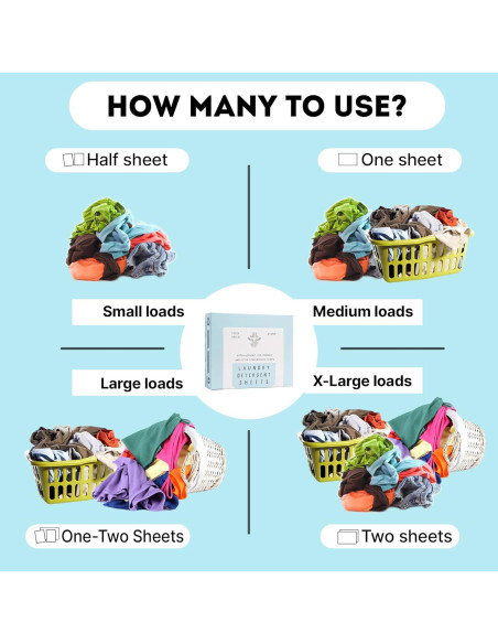 Hojas de Detergente Ecológicas Eco Roots - 64 Cargas Brisa Fresca