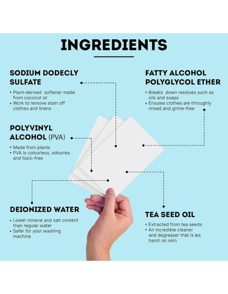 Hojas de Detergente Ecológicas Eco Roots - 64 Cargas Brisa Fresca