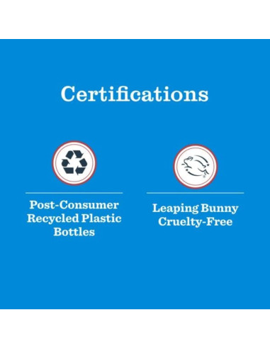 Paquete de Jabones y Limpiadores Mrs. Meyer's Arándano 1 CT