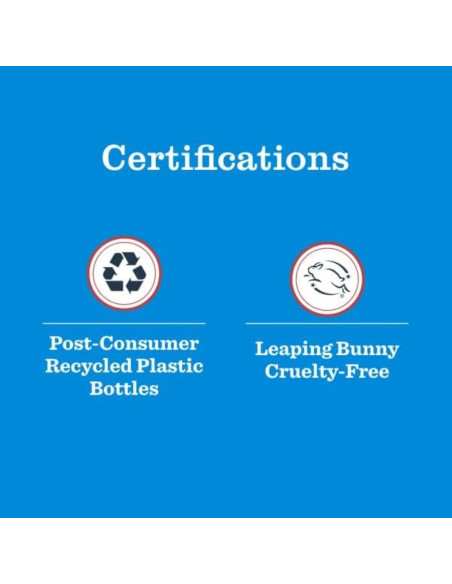 Paquete de Jabones y Limpiadores Mrs. Meyer's Arándano 1 CT