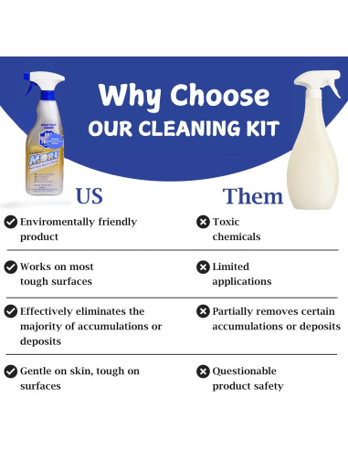 Paquete de 2 Limpiadores Bar-Keeper's Friend 750ml + Toalla y Esponja