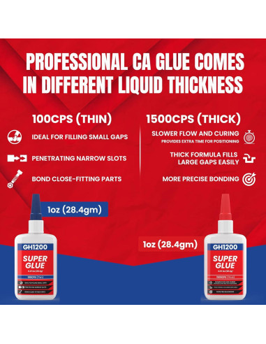 Super Pegamento Multiusos GH1200 57g Cianoacrilato Rápido