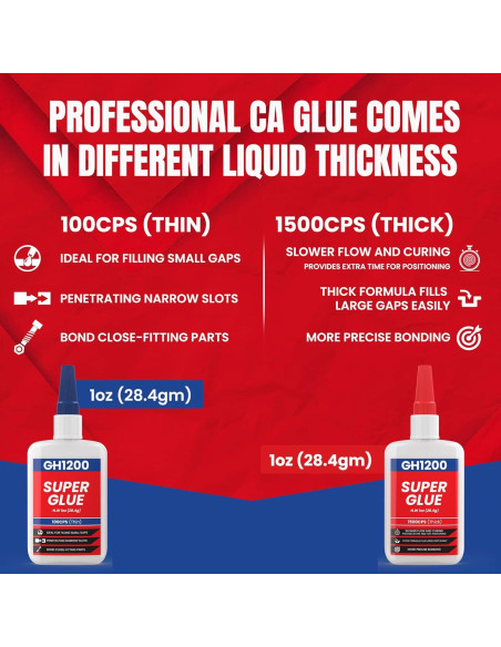 Super Pegamento Multiusos GH1200 57g Cianoacrilato Rápido