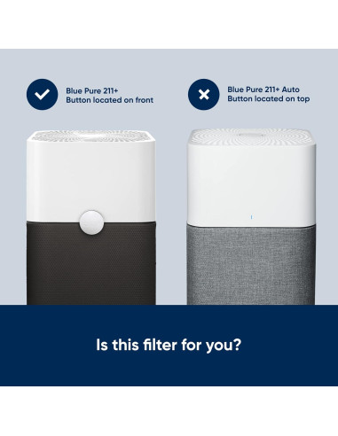 Filtro de Reemplazo Blueair Blue Pure 211+ Carbón Activado