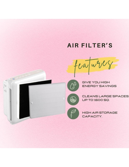 Filtros de Reemplazo Dilraj AP-1512HH para Purificador de Aire