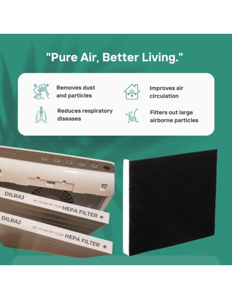 Filtros de Reemplazo Dilraj AP-1512HH para Purificador de Aire