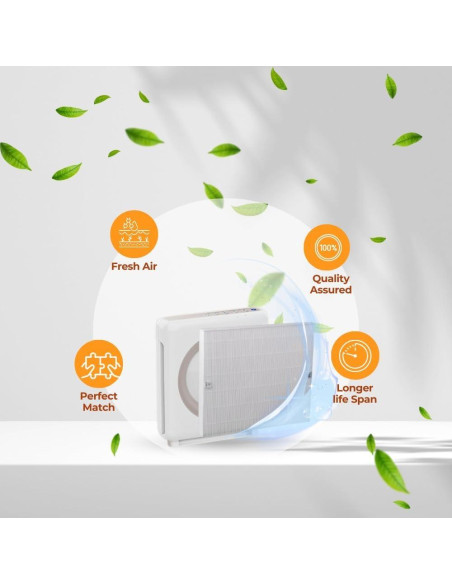 Filtros de Reemplazo Dilraj AP-1512HH para Purificador de Aire