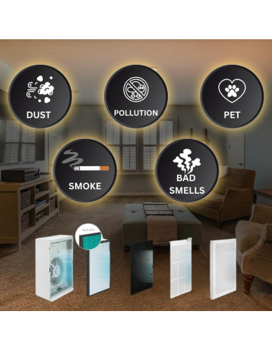 Filtros de Reemplazo Dilraj AP-1512HH para Purificador de Aire