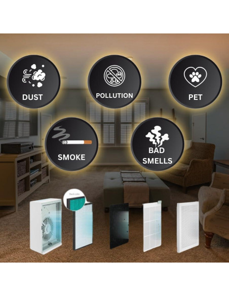 Filtros de Reemplazo Dilraj AP-1512HH para Purificador de Aire