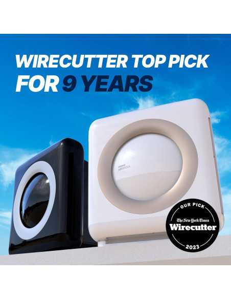 Purificador de Aire Coway Airmega AP-1512HH(W) HEPA + Filtros Extra