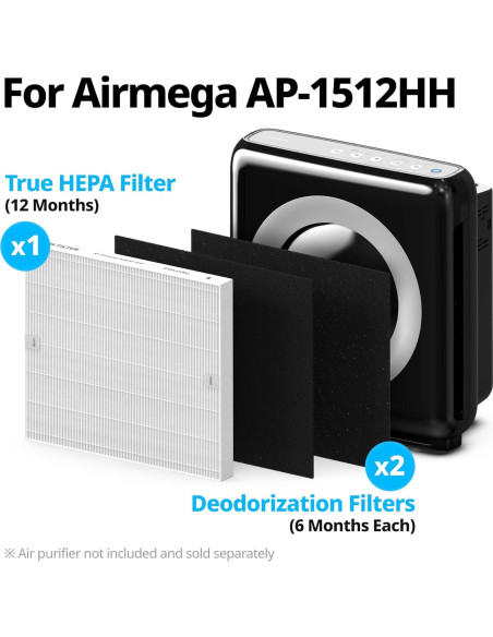 Purificador de Aire Coway Airmega AP-1512HH(W) HEPA + Filtros Extra