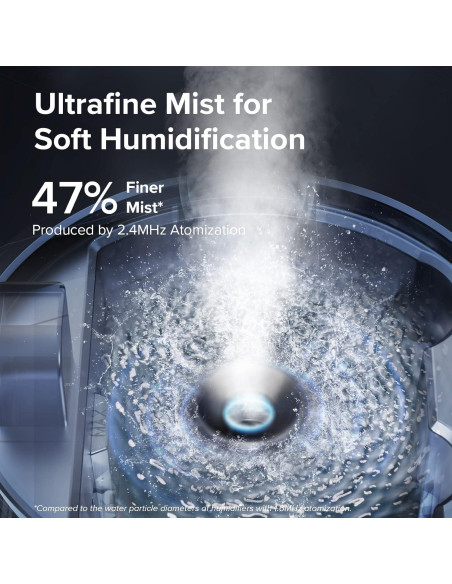 Humidificador Ultrasonico LEVOIT Core 600S 3L Silencioso Blanco