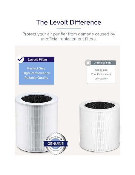 Humidificador Ultrasonico LEVOIT Core 600S 3L Silencioso Blanco