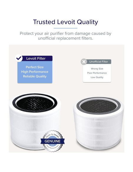 Humidificador LEVOIT Core 200S 3L Silencioso Difusor Aceites Humidificador LEVOIT Core 200S 3L Silencioso Difusor Aceites